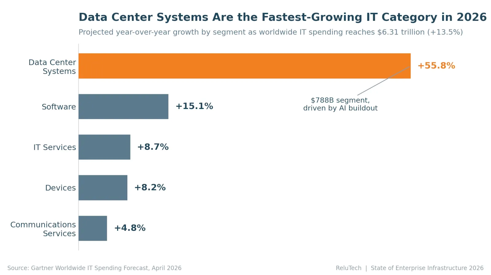 data-center-systems.webp