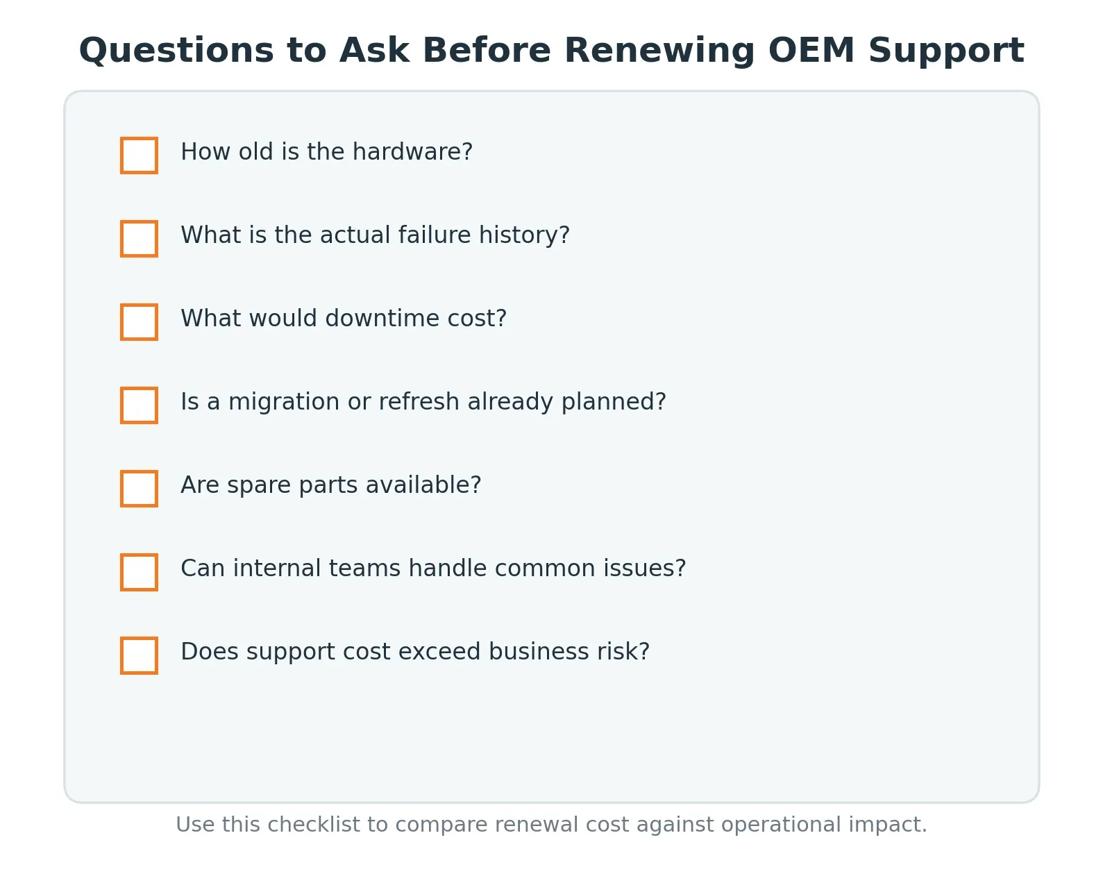 Questions to Ask Before Renewing OEM Support